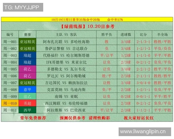 西甲篮球联赛时间：西甲篮球联赛的赛季时间与重要赛事