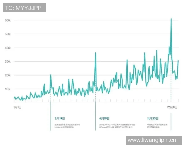 竞技体育英语在全球体育交流与发展中的重要作用与应用分析