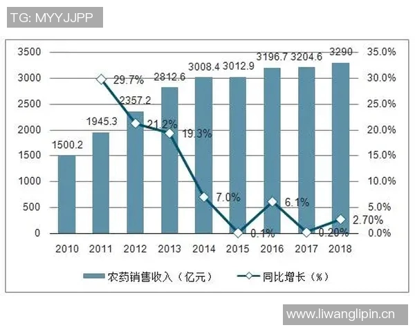 竞技运动发展现状与未来趋势分析：挑战、机遇与创新路径